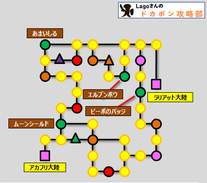 ドカポンキングダム地下通路マップ