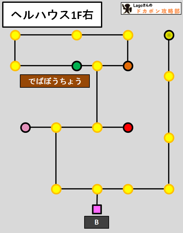 怒りの鉄剣ヘルハウス