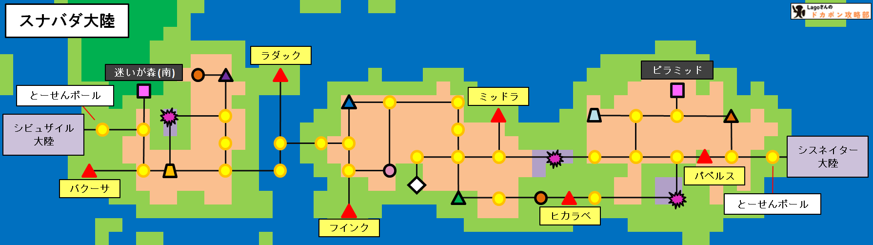 怒りの鉄剣スナバダ大陸