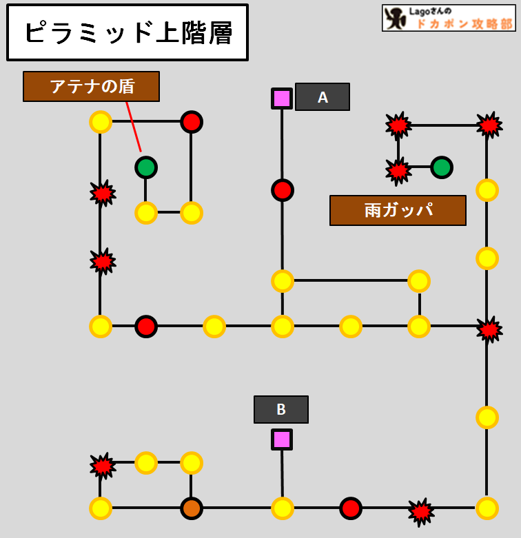 怒りの鉄剣ピラミッド