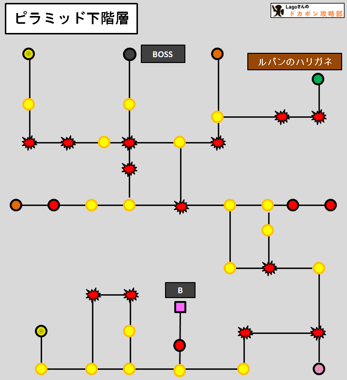 怒りの鉄剣ピラミッド