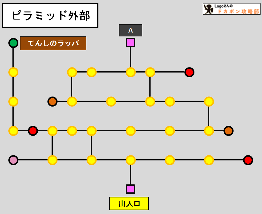 怒りの鉄剣ピラミッド