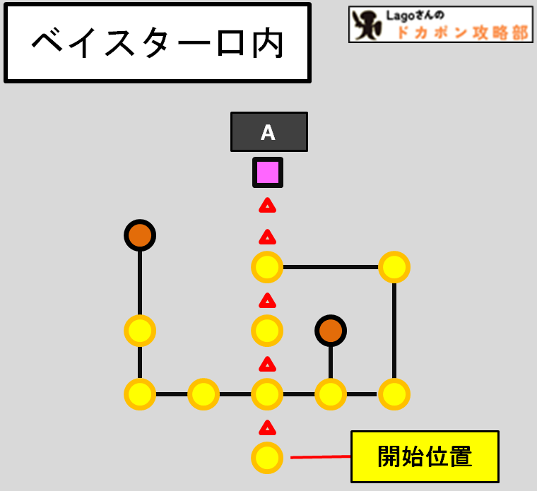 怒りの鉄剣ベイスター