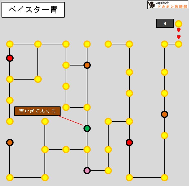 怒りの鉄剣ベイスター