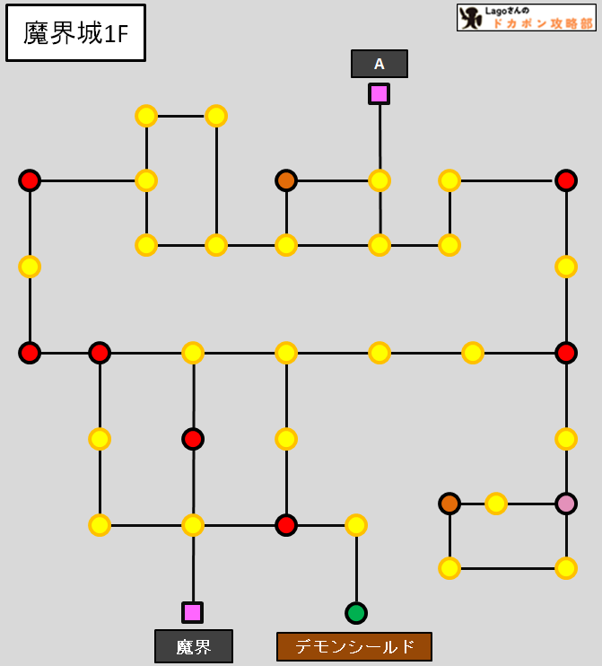 怒りの鉄剣魔界城