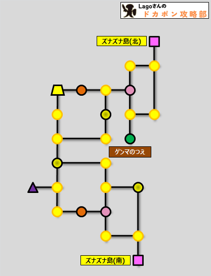 ドカポンDXサラサラどうくつマップ