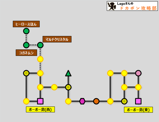 ドカポンDXメラメラどうくつマップ